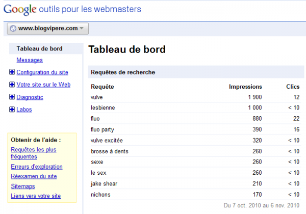 Outils pour les webmasters